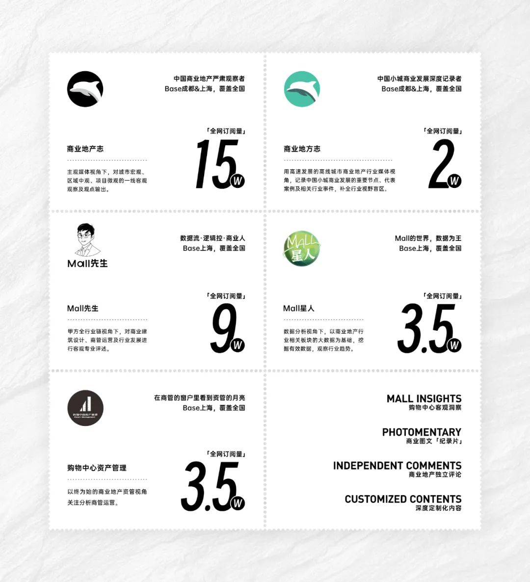 DNA数字游民公社：是自由彼岸，还是昙花一现？