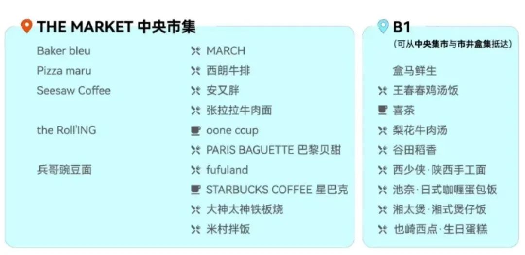 加得 | 华润又一非标商业—义乌天地，人气爆棚：“义乌科文特花园”、“鸡毛换糖”...看点十足